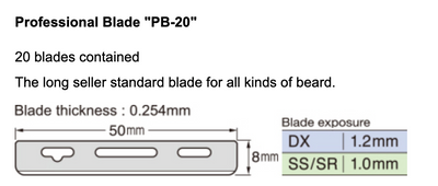 Feather PB-20 Professional Blades - 20 st.