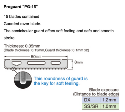 Feather PG-15 Professional Proguard Blades - 150 st.