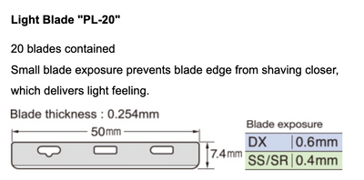 Feather PL-20 Professional Light Blades - 20 st.