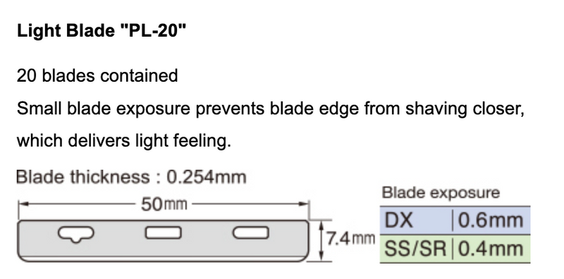 Feather PL-20 Professional Light Blades - 20 st.