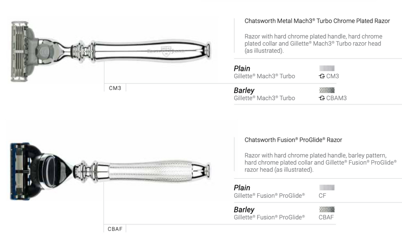 Edwin Jagger "Chatsworth" - Mach 3 Chrome Plated Razor (Plain)